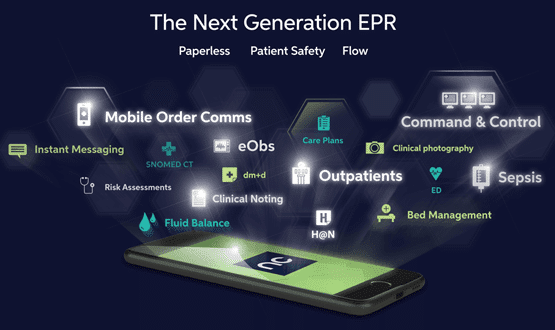 Nervecentre - The Next Generation EPR